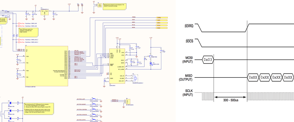 Schematic and timing diagram screenshots from a 3D HID chipset design